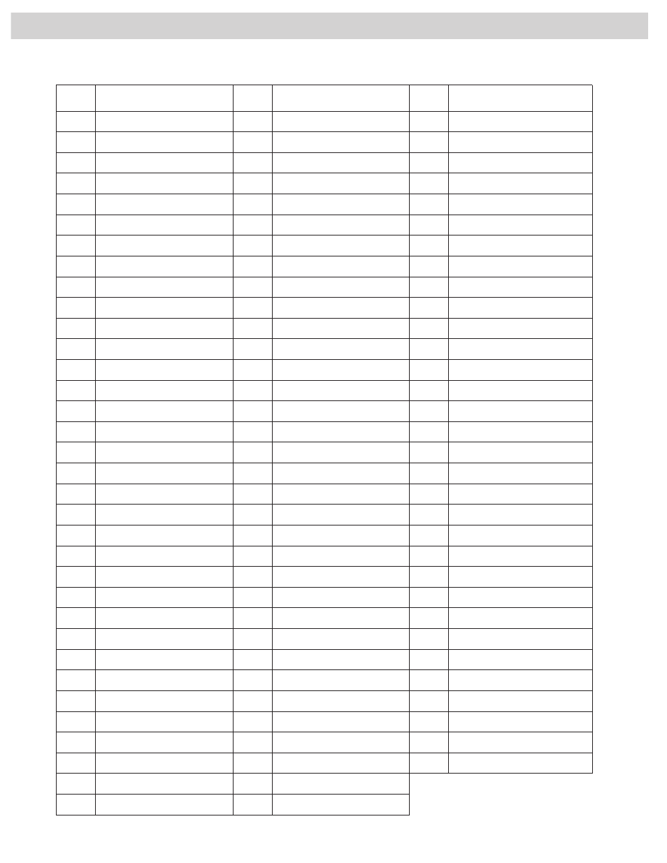 Speed dialing list for the main unit, Directory | CK Electric Part KX-FMC230 User Manual | Page 126 / 128