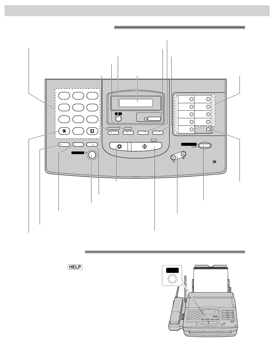 Help function ! location of controls, Setup (main unit) | CK Electric Part KX-FMC230 User Manual | Page 22 / 128