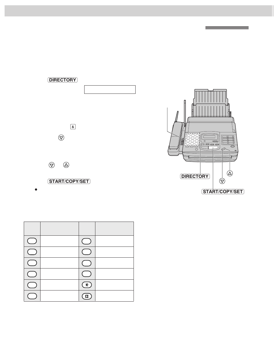 Using the electronic telephone directory | CK Electric Part KX-FMC230 User Manual | Page 40 / 128