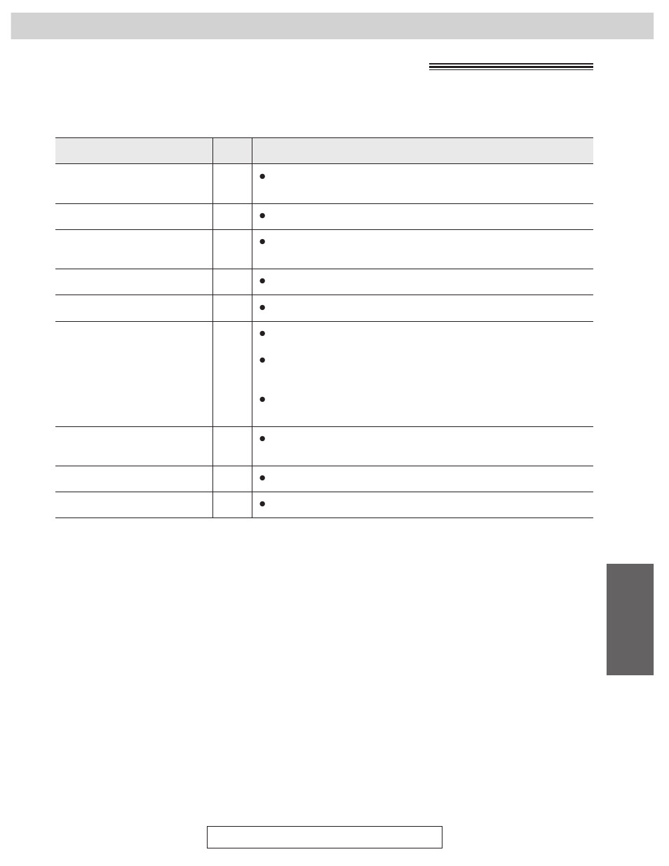 Error messages on printed reports, Error messages | CK Electric Part KX-FMC230 User Manual | Page 95 / 128