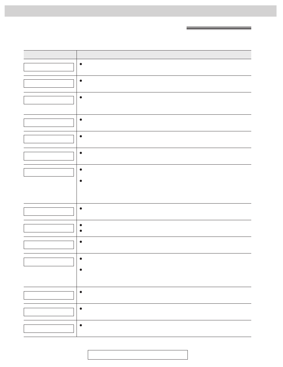 Error messages on the lcd display | CK Electric Part KX-FMC230 User Manual | Page 96 / 128