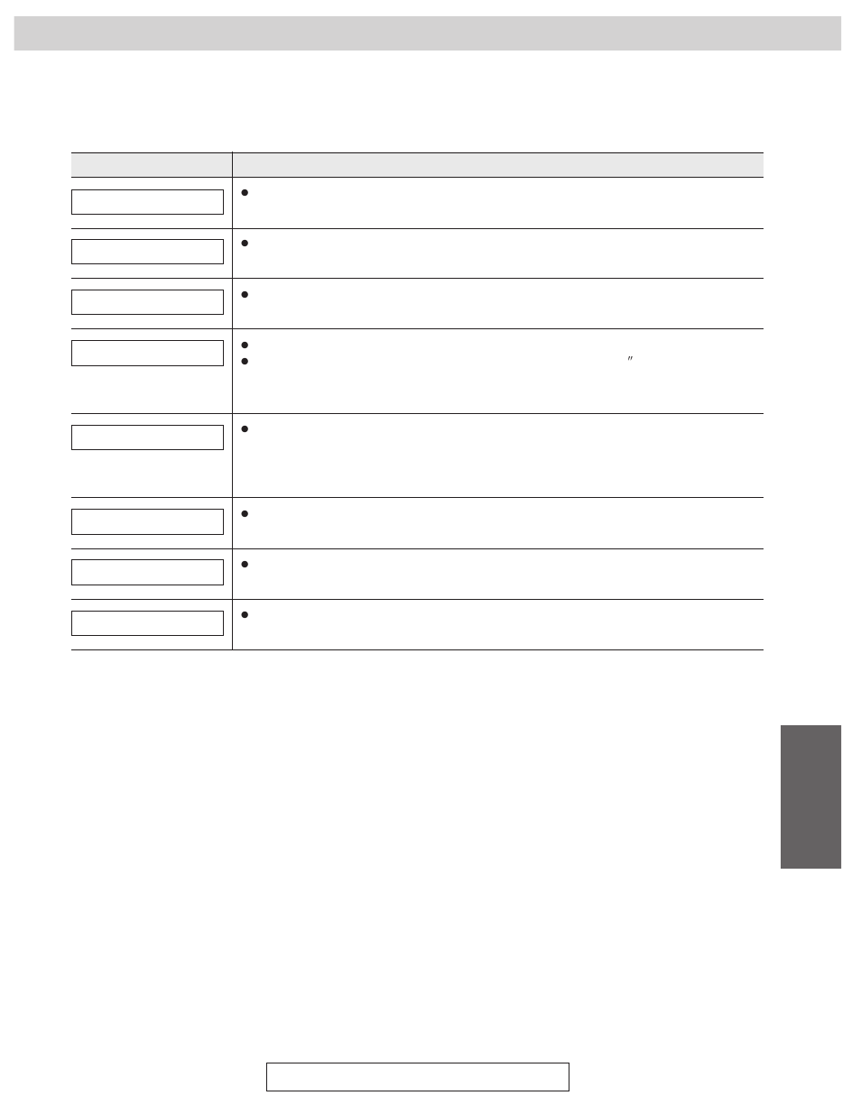 Error messages | CK Electric Part KX-FMC230 User Manual | Page 97 / 128