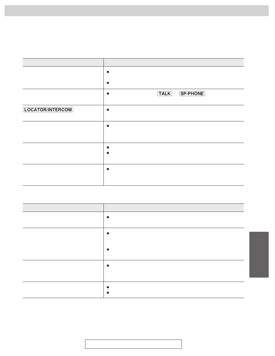 Fax transmission, General (cont.), Operations | CK Electric Part KX-FMC230 User Manual | Page 99 / 128