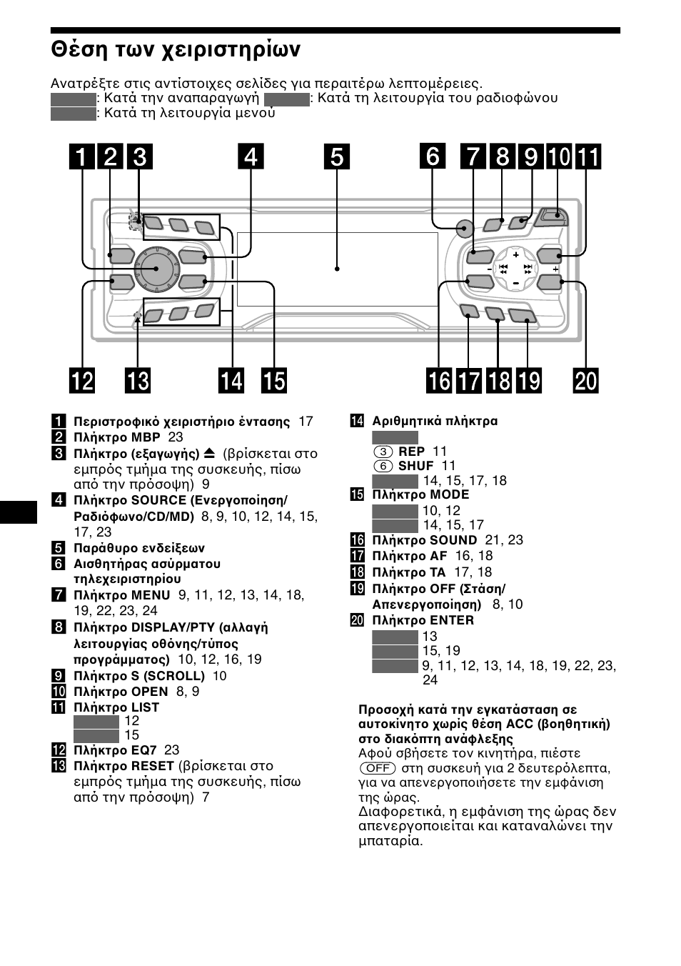 4θέση των ειριστηρίων | Sony CDX-CA650X User Manual | Page 116 / 170