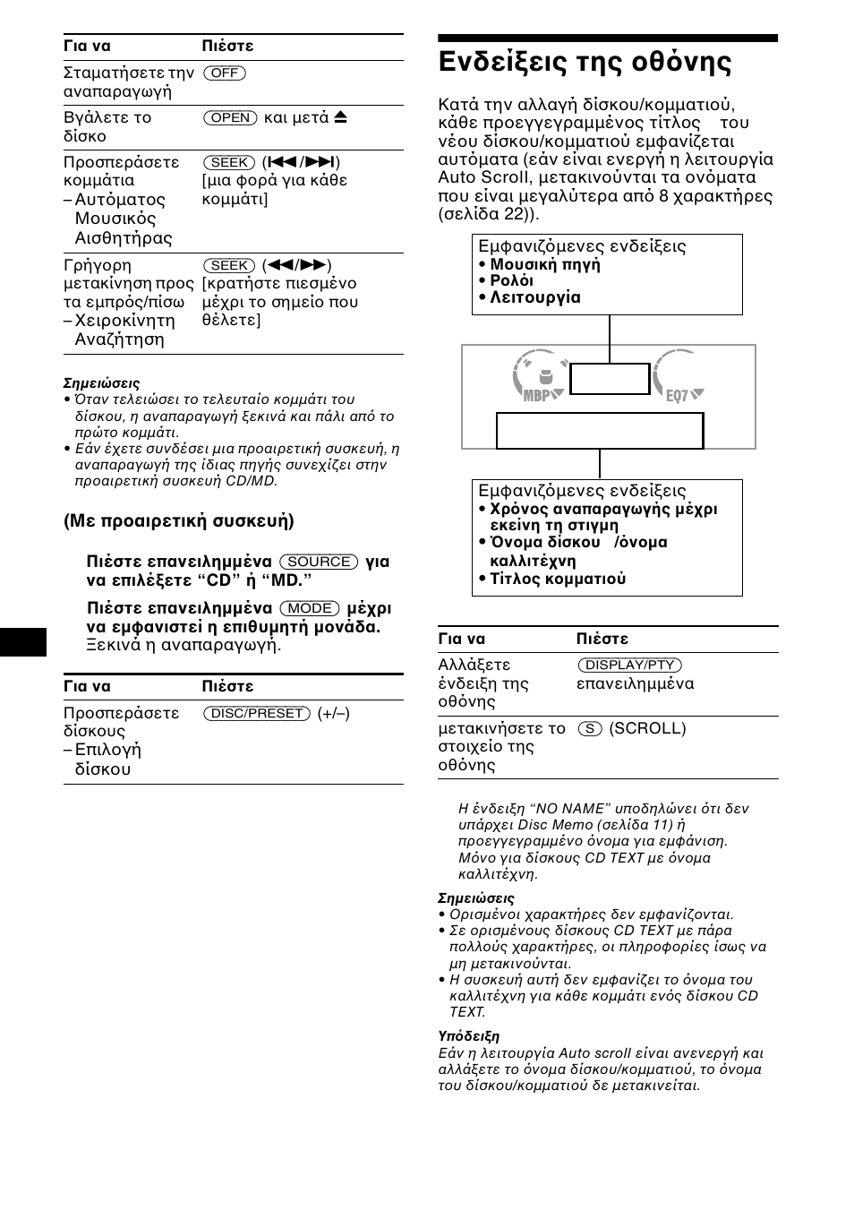 Ενδεί εις της θ νης | Sony CDX-CA650X User Manual | Page 122 / 170