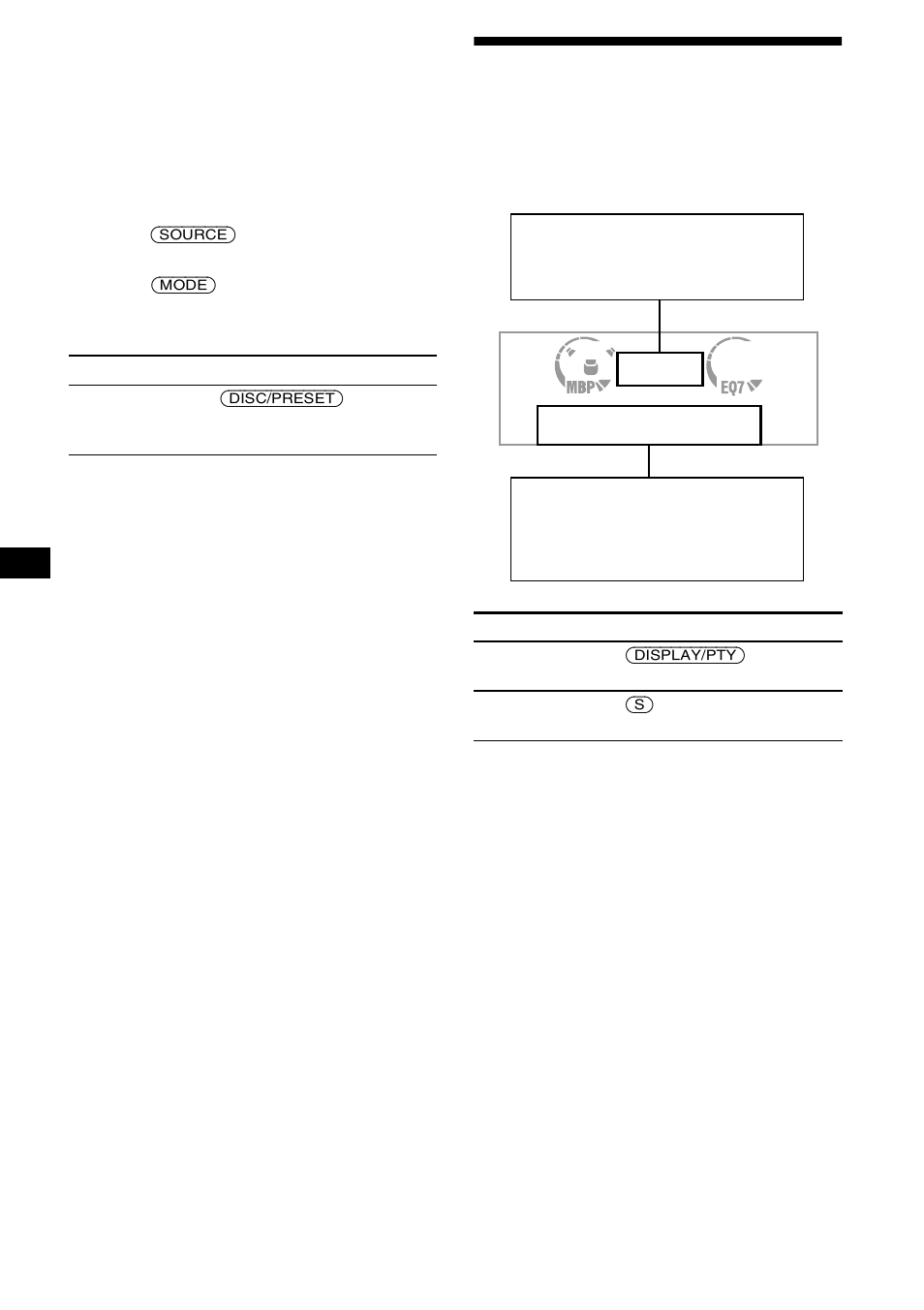 Elementos del visor, Ta emot lagrade stationer, Лчшз фщн б²пизкехменщн уфбим н | Sony CDX-CA650X User Manual | Page 38 / 170