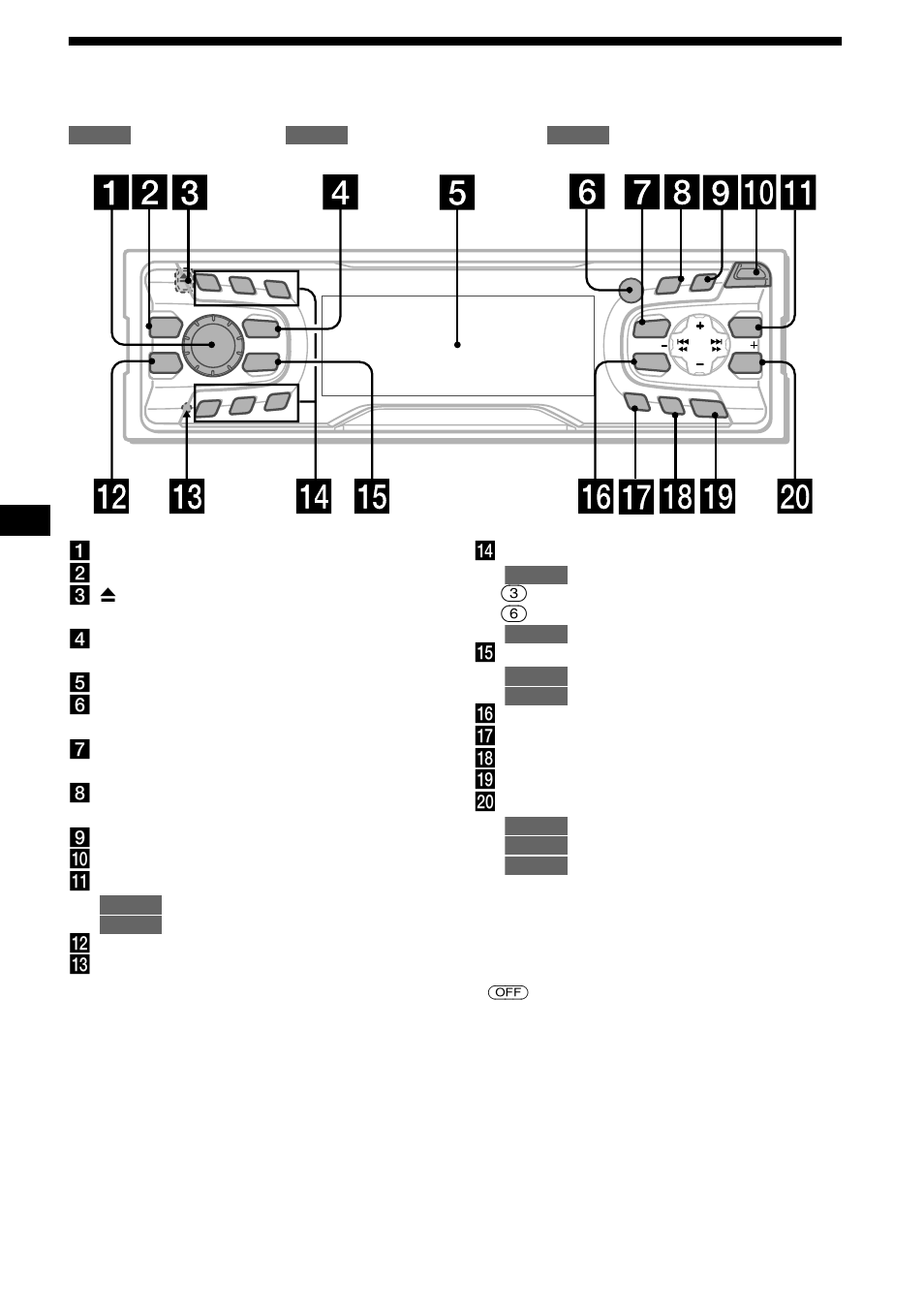 Location of controls, 4location of controls | Sony CDX-CA650X User Manual | Page 4 / 170