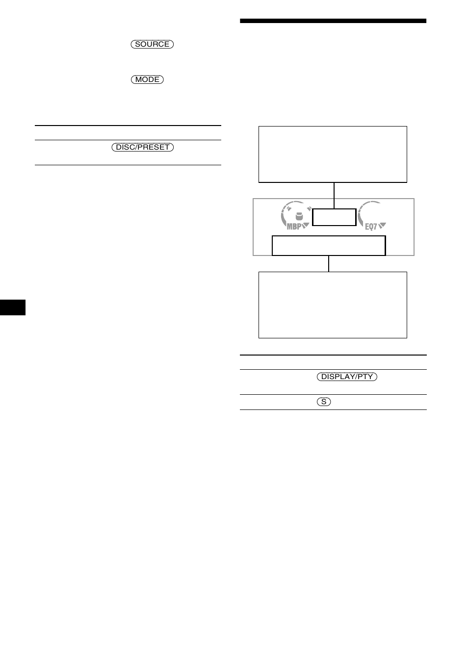 Visningsalternativ i teckenfönstret | Sony CDX-CA650X User Manual | Page 66 / 170