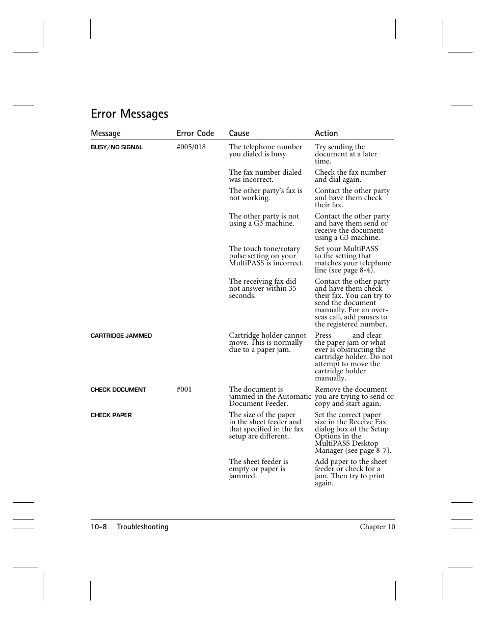 Error messages | CK Electric Part C3000 User Manual | Page 210 / 260