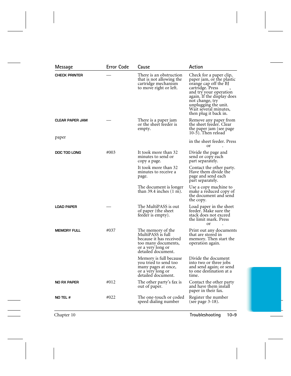 CK Electric Part C3000 User Manual | Page 211 / 260