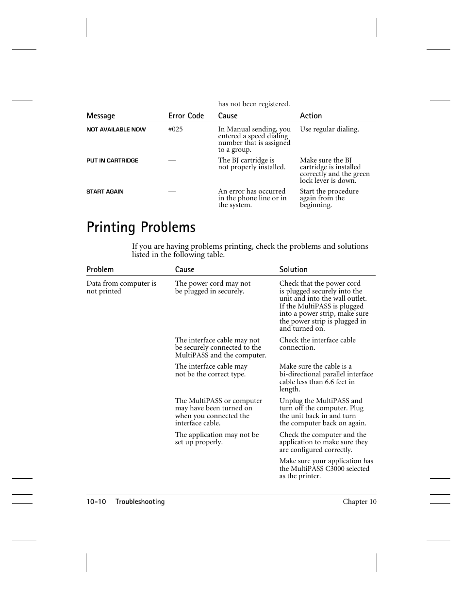 Printing problems | CK Electric Part C3000 User Manual | Page 212 / 260