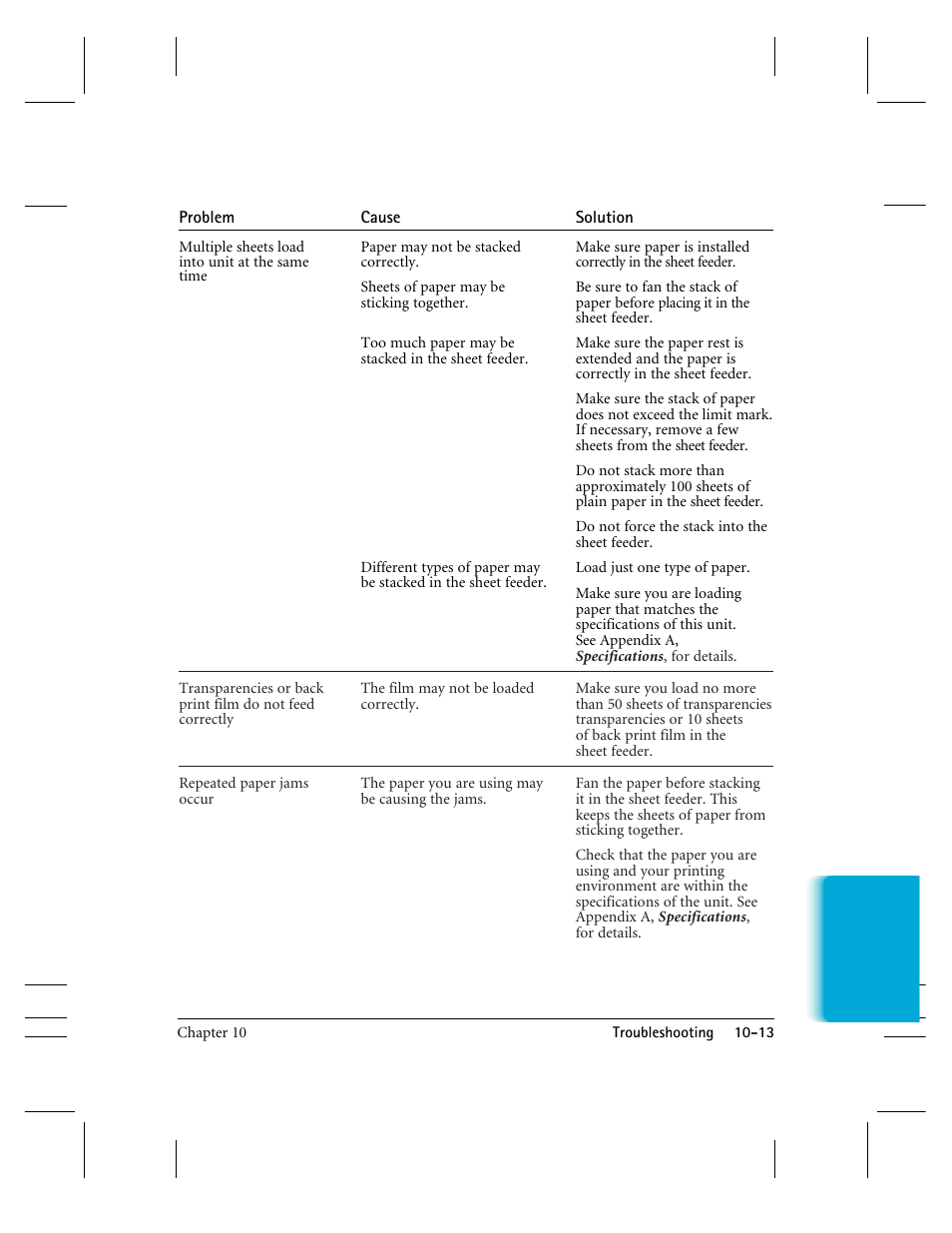 CK Electric Part C3000 User Manual | Page 215 / 260