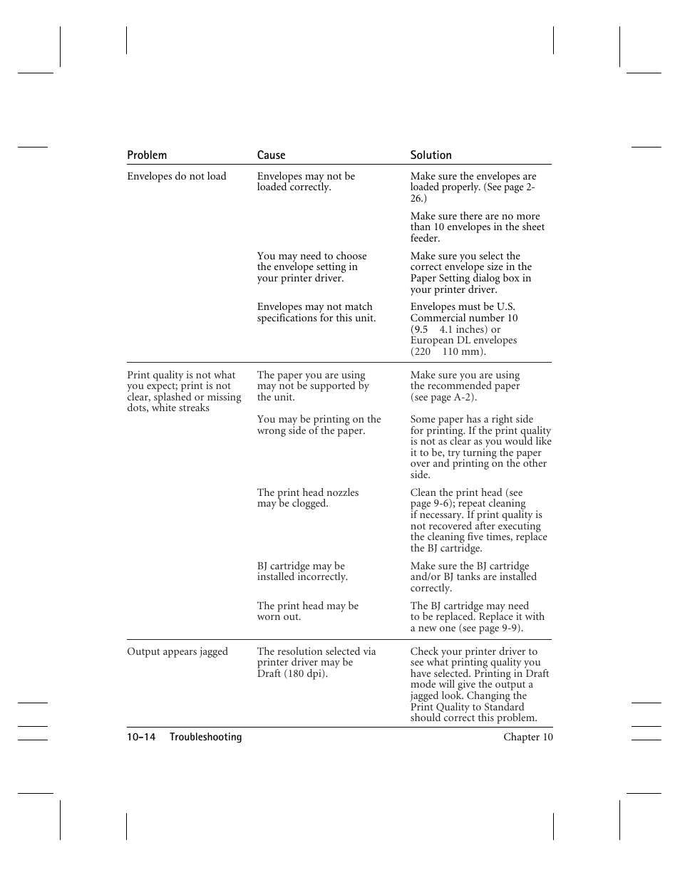 CK Electric Part C3000 User Manual | Page 216 / 260
