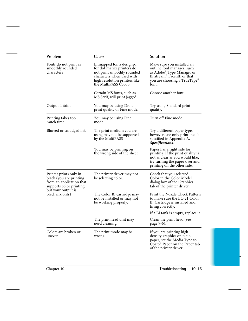 CK Electric Part C3000 User Manual | Page 217 / 260