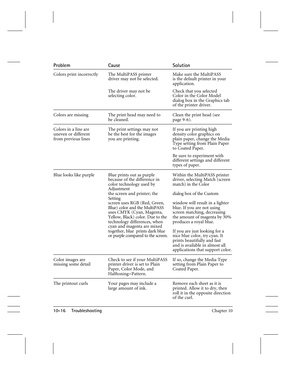 CK Electric Part C3000 User Manual | Page 218 / 260