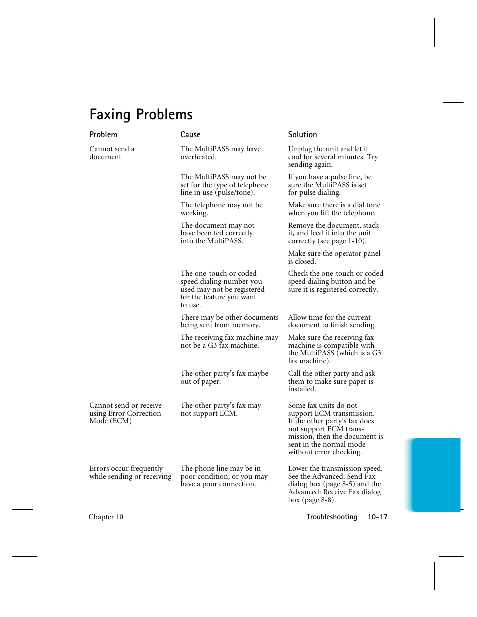 Faxing problems | CK Electric Part C3000 User Manual | Page 219 / 260