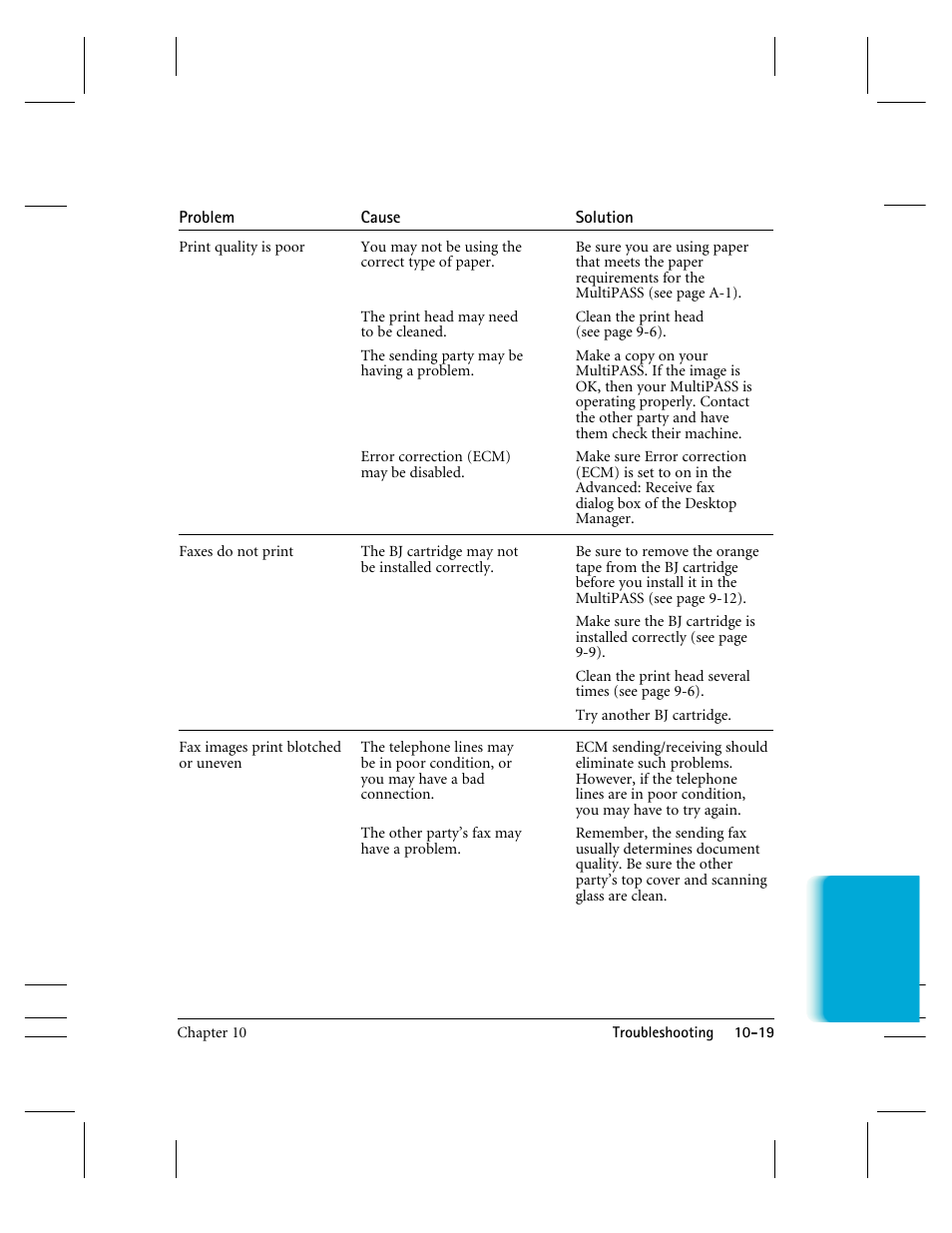 CK Electric Part C3000 User Manual | Page 221 / 260