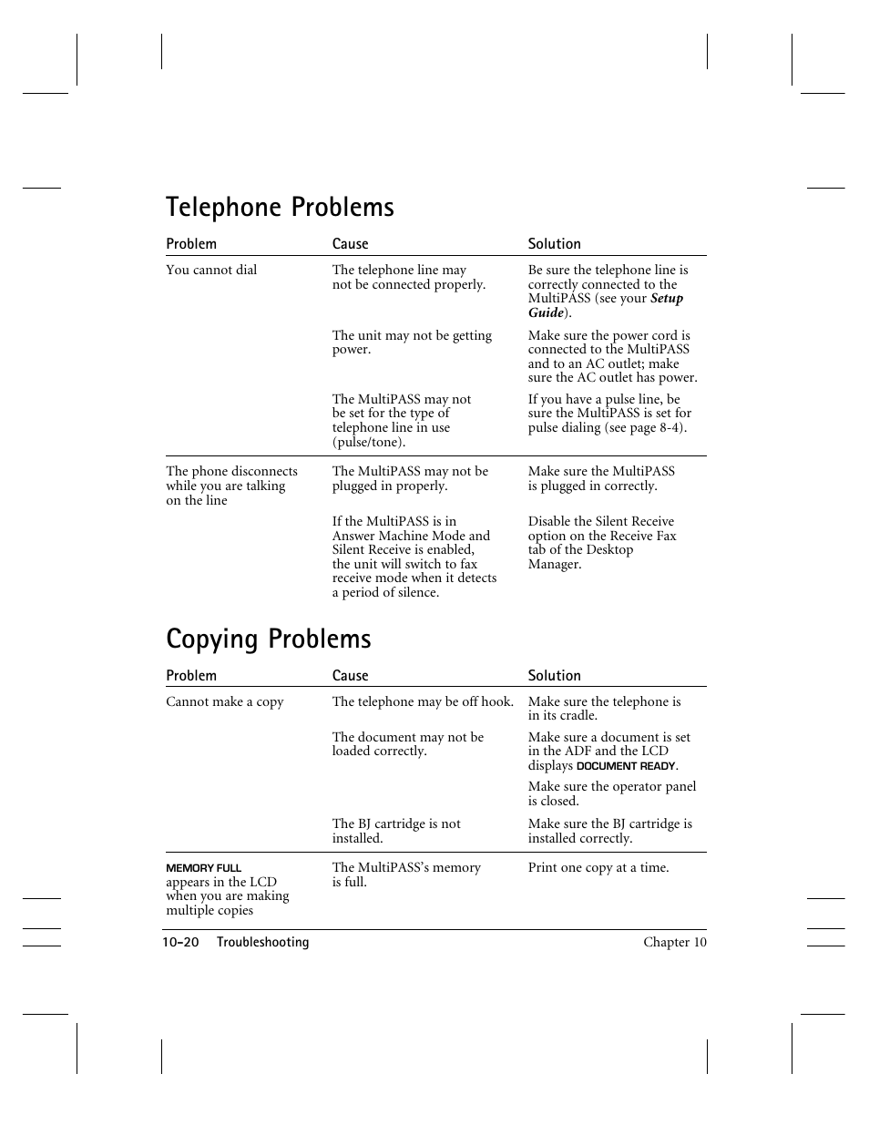Telephone problems, Copying problems | CK Electric Part C3000 User Manual | Page 222 / 260