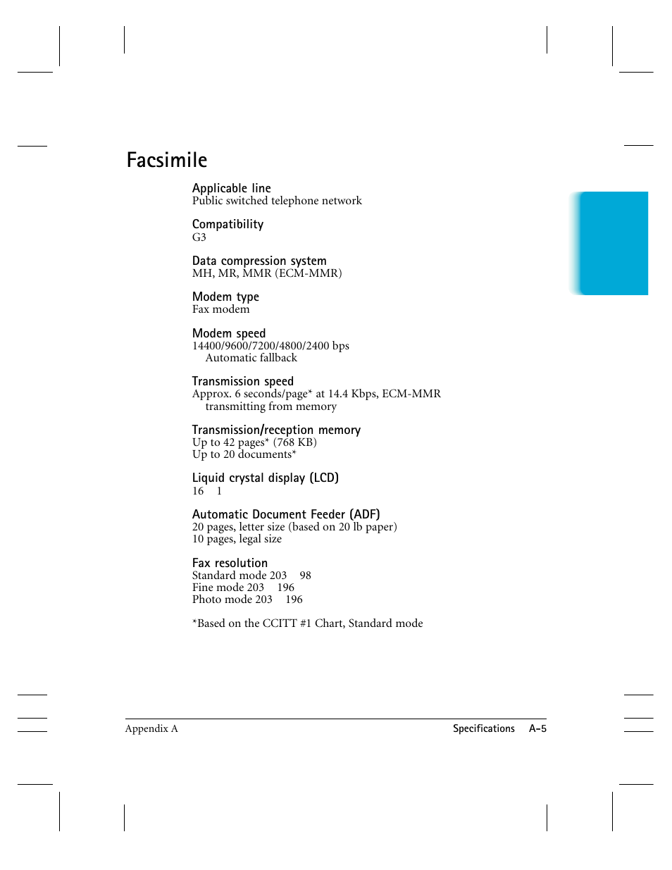 Facsimile | CK Electric Part C3000 User Manual | Page 230 / 260