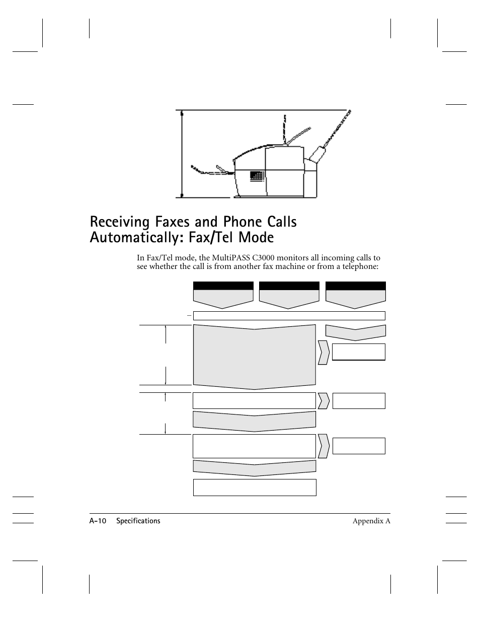 CK Electric Part C3000 User Manual | Page 235 / 260
