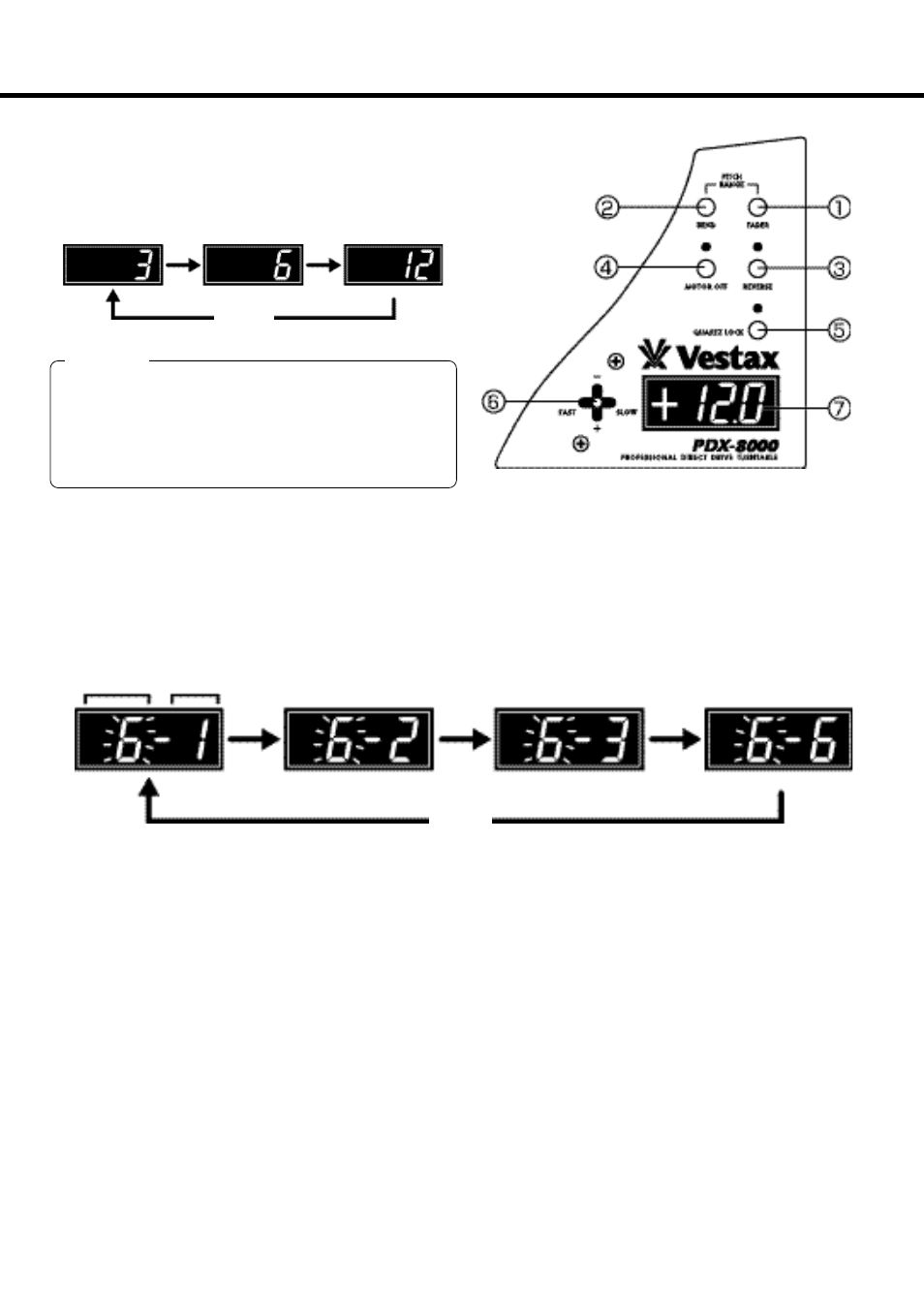 CK Electric Part PDX-8000 User Manual | Page 11 / 12