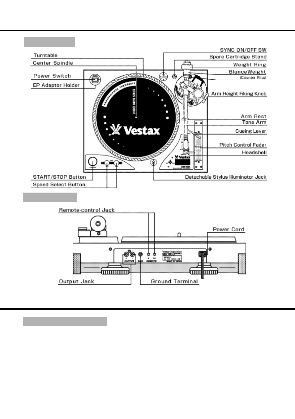 Each parts name, Before use, Checklist of parts | CK Electric Part PDX-8000 User Manual | Page 6 / 12