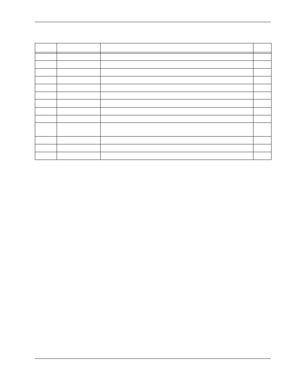 Table 60: monetary panel assembly - part 1 of 2, Table 60, Monetary panel assembly - part 1 of 2 | Crane Merchandising Systems 327 User Manual | Page 133 / 172