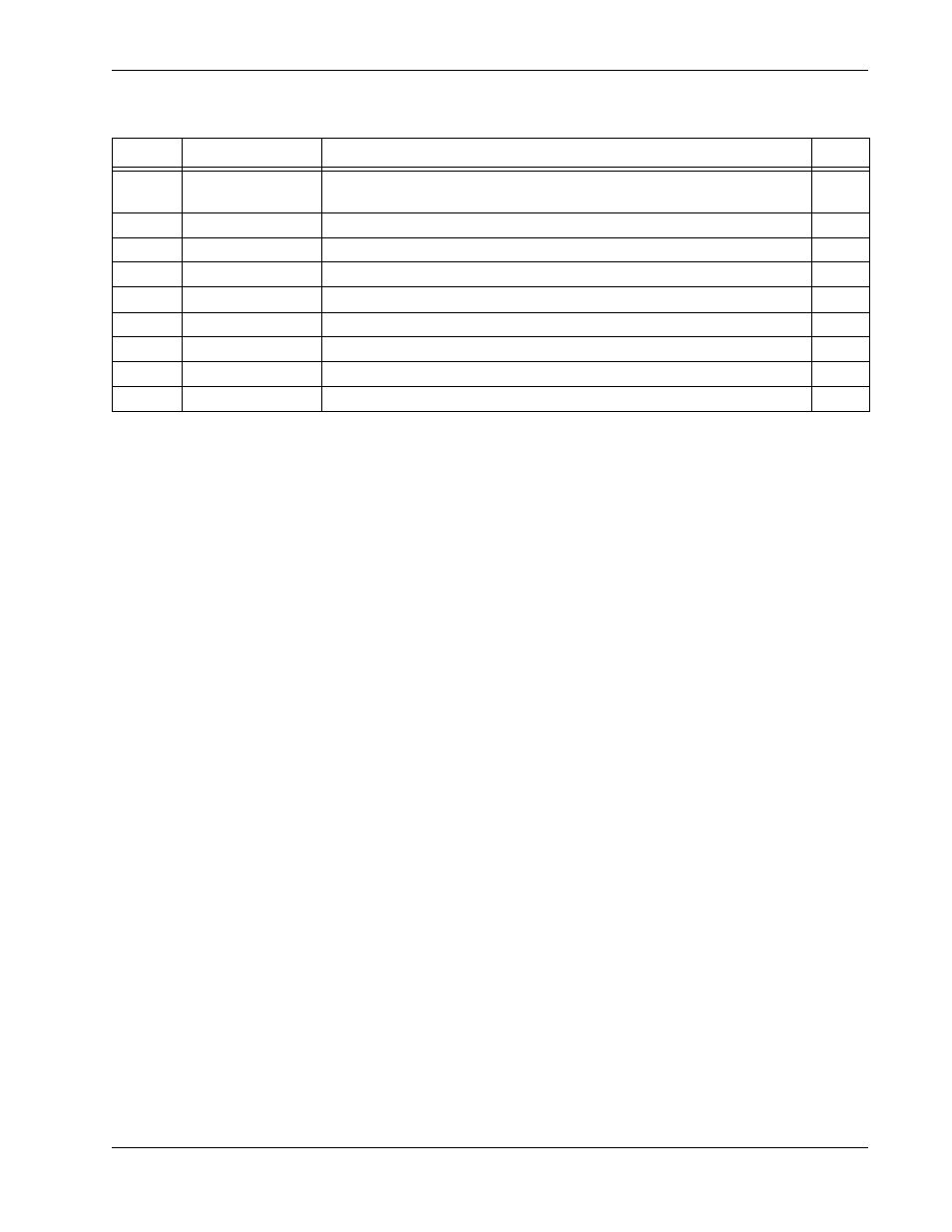 Table 63: coin receptacle assemblies, Table 63, Coin receptacle assemblies | Crane Merchandising Systems 327 User Manual | Page 141 / 172