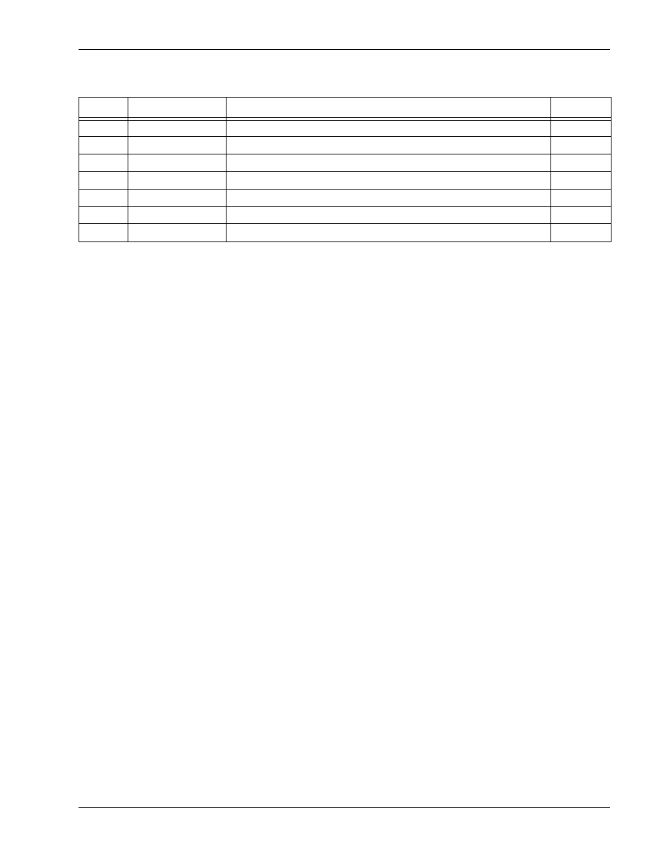 Table 64, Card reader and bill validator combinations | Crane Merchandising Systems 327 User Manual | Page 143 / 172