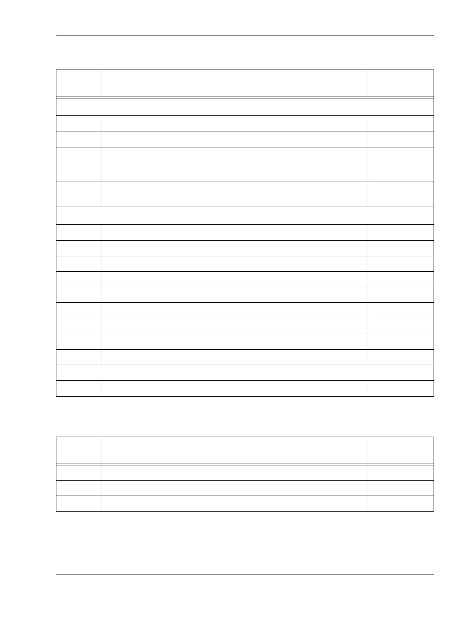 Table 64b: bill validator options, Table 64c: card reader options, Table 64b | Bill validator options, Table 64c, Card reader options | Crane Merchandising Systems 327 User Manual | Page 145 / 172