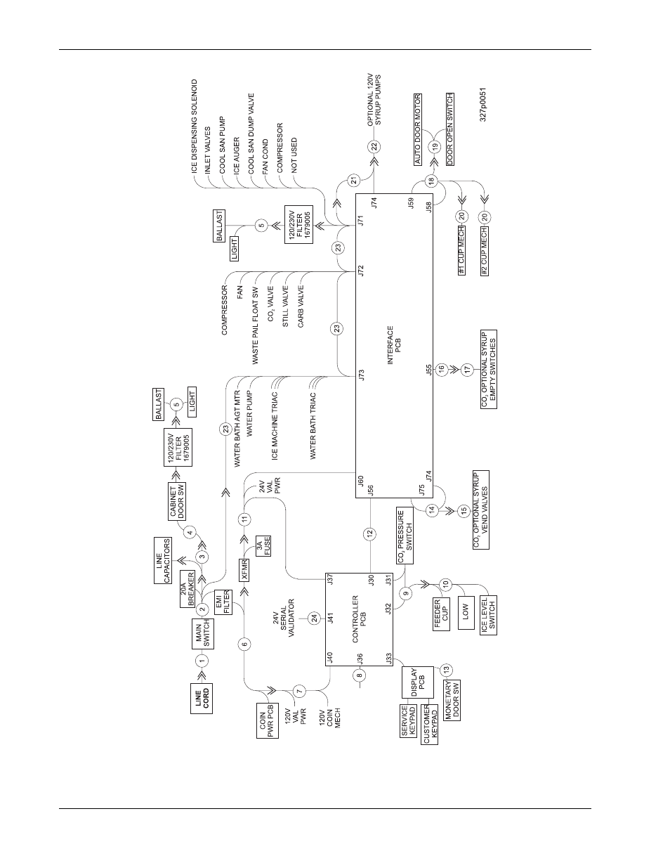 Figure 69: cabling block diagram (115 v) | Crane Merchandising Systems 327 User Manual | Page 154 / 172
