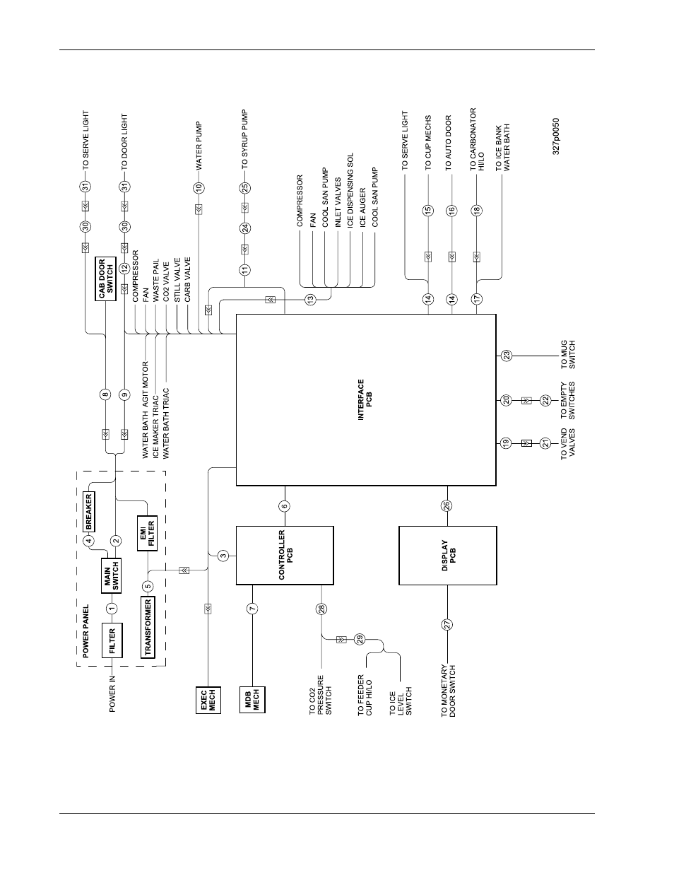 Figure 70: cabling block diagram (230 v) | Crane Merchandising Systems 327 User Manual | Page 156 / 172