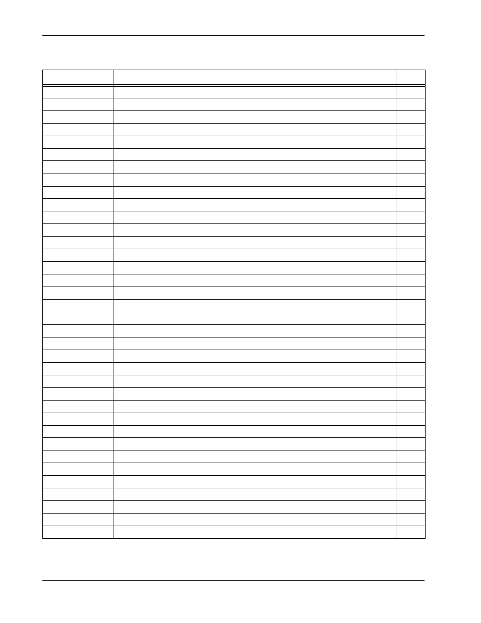 Table 71a: bag assembly 15: b3280001 (u.s.), Table 71a, Bag assembly 15: b3280001 (u.s.) | Crane Merchandising Systems 327 User Manual | Page 158 / 172