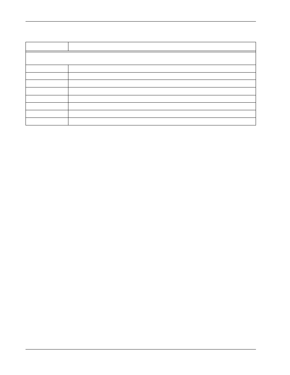 Table 72, Supplemental kits for the cold drink center | Crane Merchandising Systems 327 User Manual | Page 162 / 172