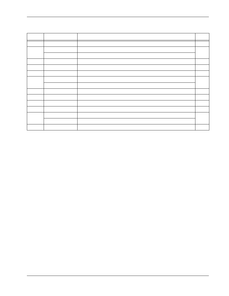 Table 5: trim - standard style, Table 5, Trim - standard style | Crane Merchandising Systems 327 User Manual | Page 17 / 172