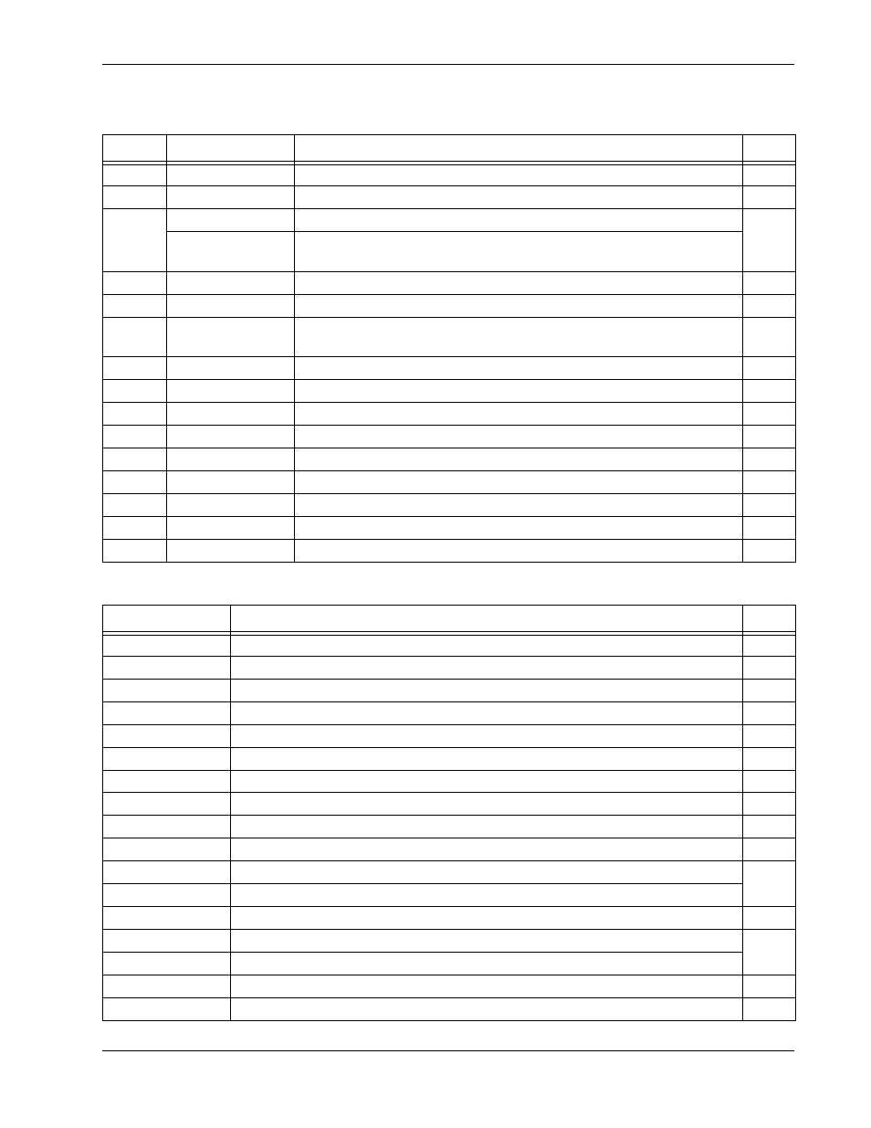 Table 14: fluorescent lamp assembly & ballast, Table 14a: backlight assembly (not shown), Table 14 | Fluorescent lamp assembly & ballast, Table 14a, Backlight assembly (not shown), See table 14 for details) | Crane Merchandising Systems 327 User Manual | Page 37 / 172