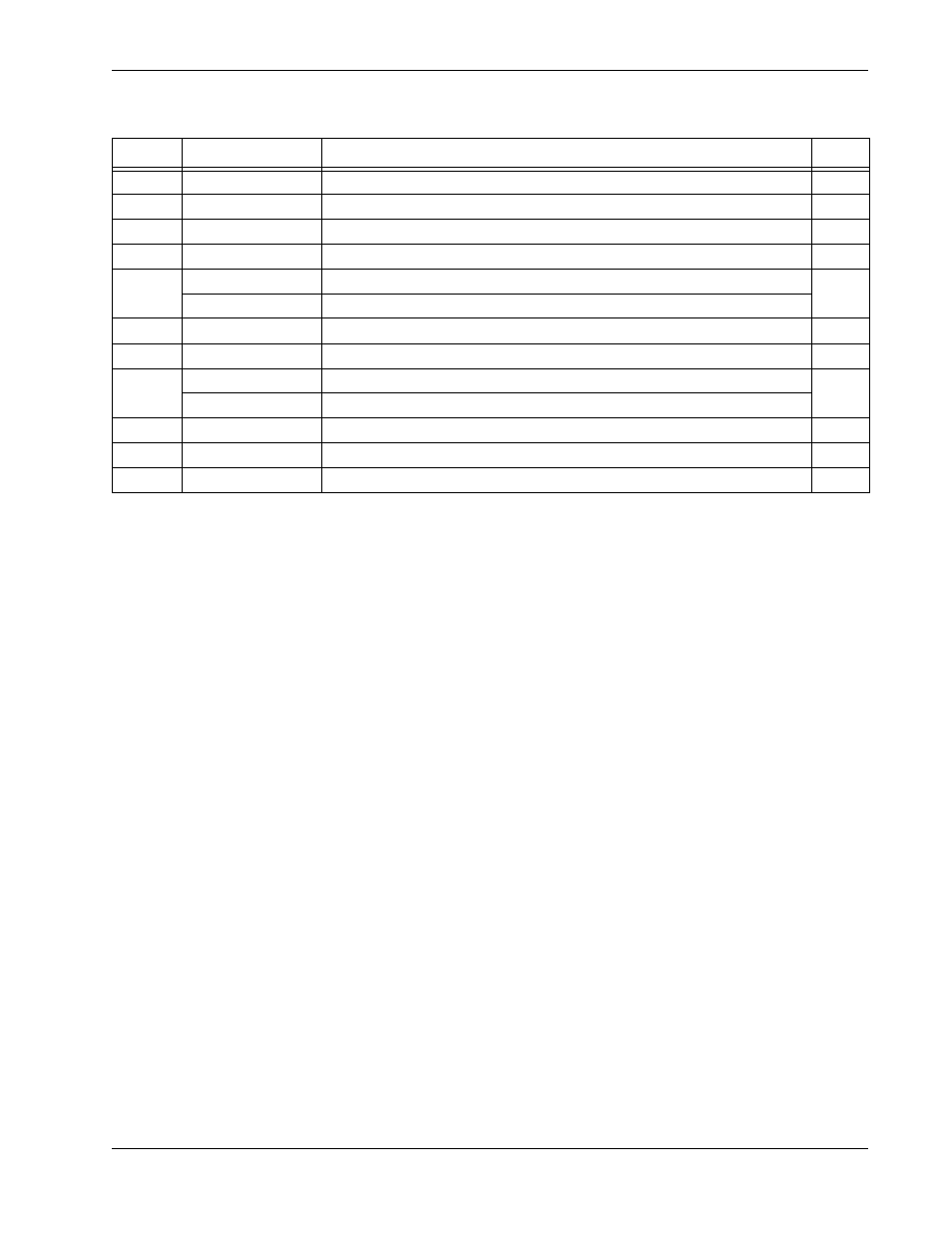 Table 18: base plate assemblies, Table 18, Base plate assemblies | Crane Merchandising Systems 327 User Manual | Page 45 / 172