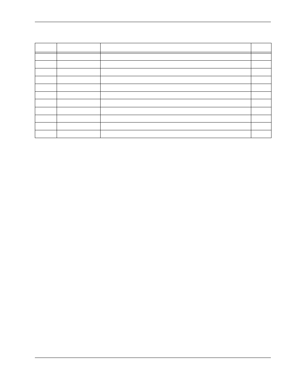 Table 24: miscellaneous cup station components, Table 24, Miscellaneous cup station components | Crane Merchandising Systems 327 User Manual | Page 57 / 172