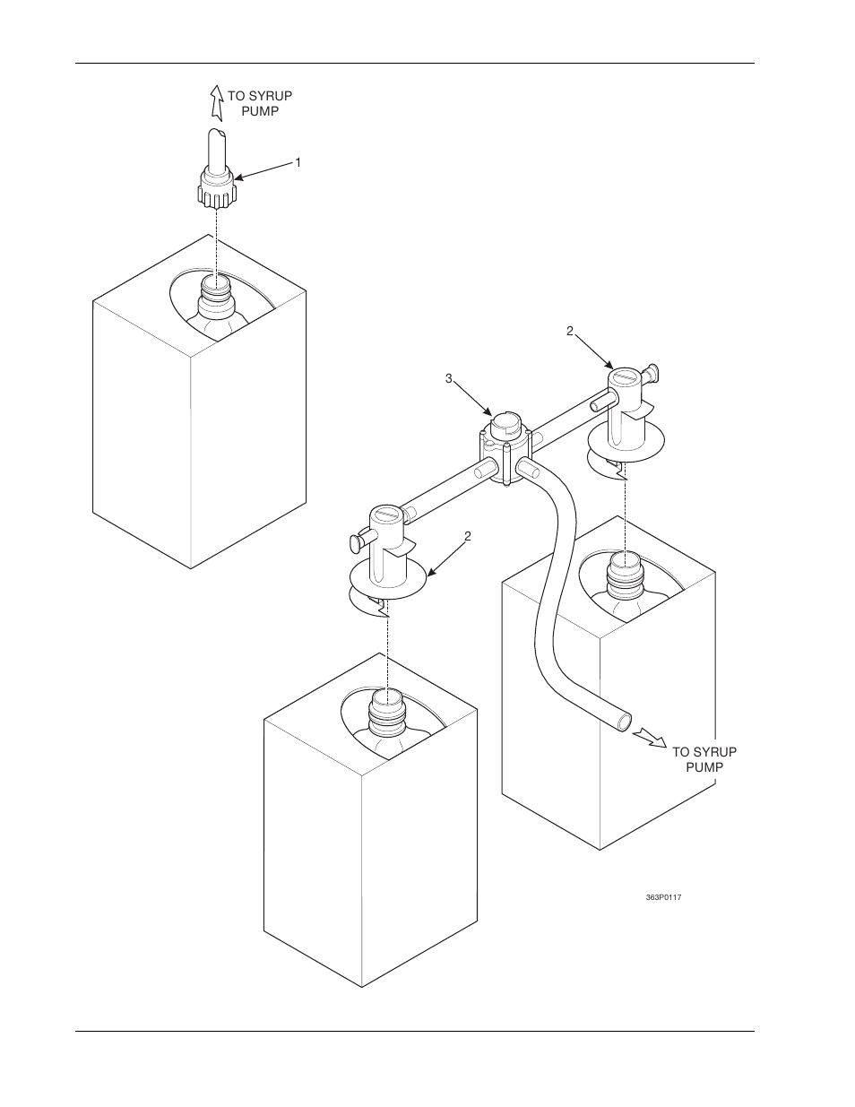 Figure 37: bag-in-box connectors | Crane Merchandising Systems 327 User Manual | Page 82 / 172