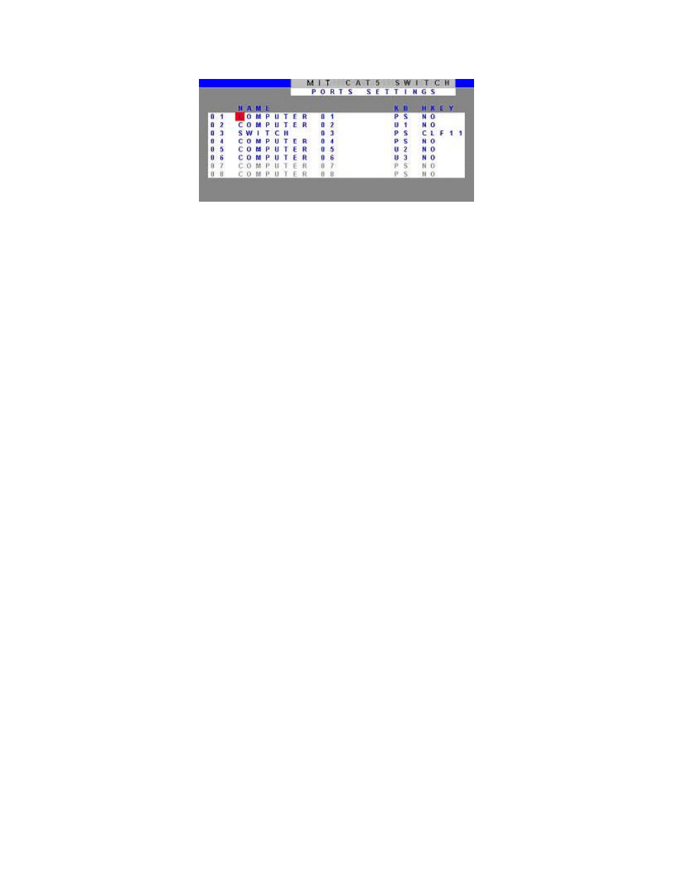 ConnectPRO MIT-CAT5 8 User Manual | Page 15 / 32