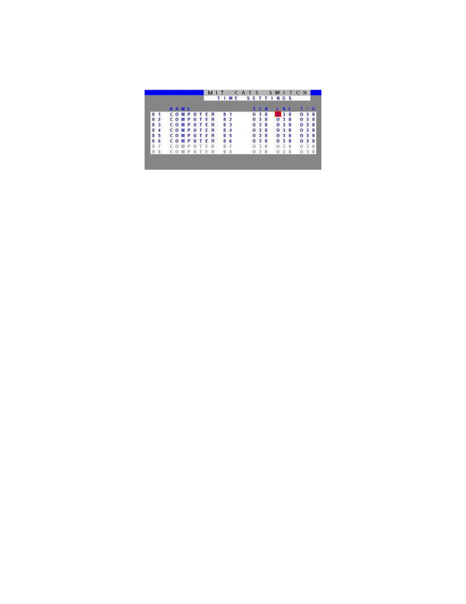 ConnectPRO MIT-CAT5 8 User Manual | Page 16 / 32