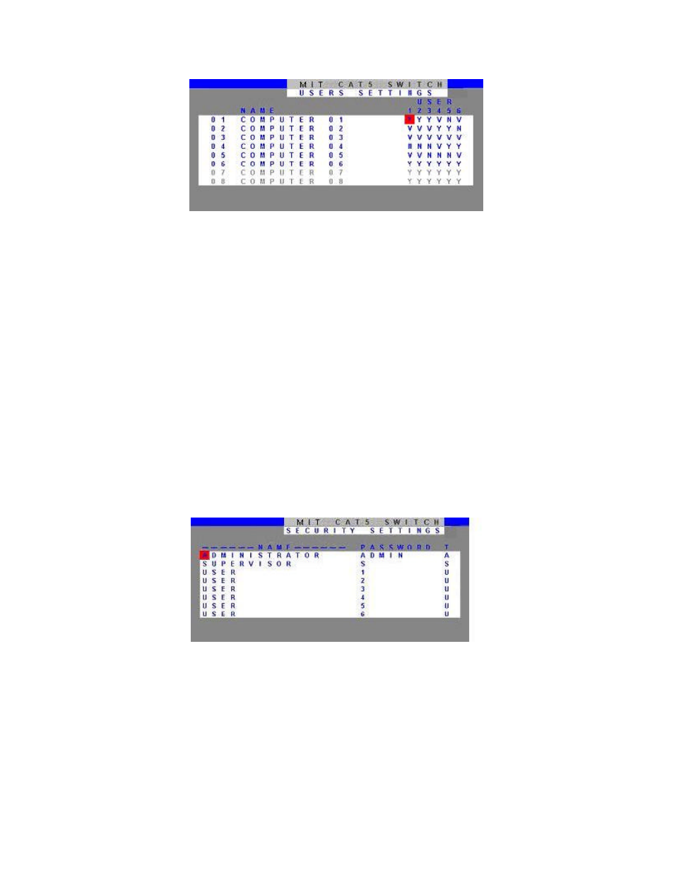 ConnectPRO MIT-CAT5 8 User Manual | Page 17 / 32
