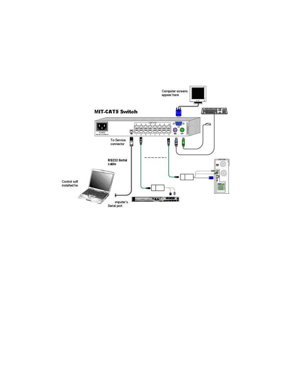ConnectPRO MIT-CAT5 8 User Manual | Page 20 / 32