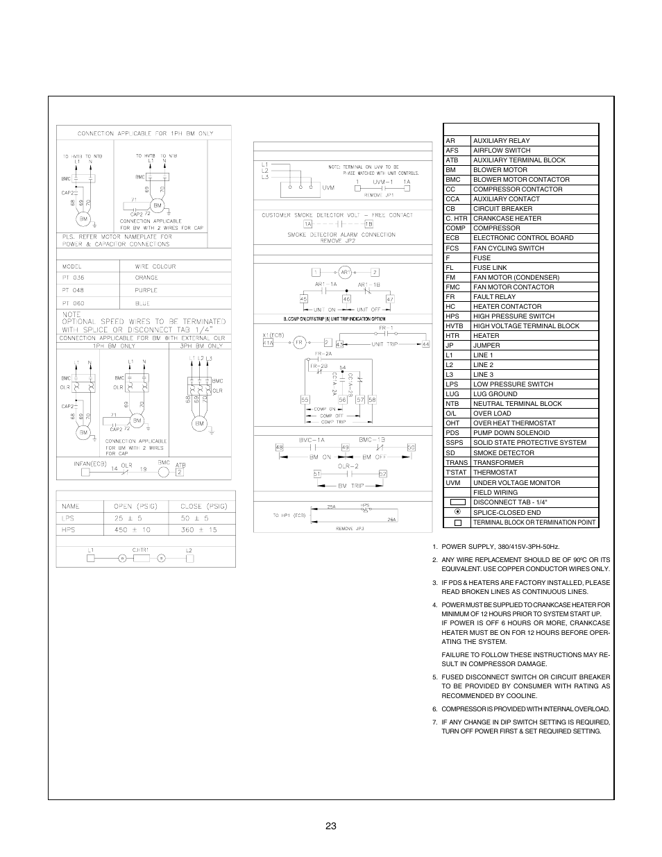 Typical schematic wiring diagram | Cooline PT036L User Manual | Page 24 / 31