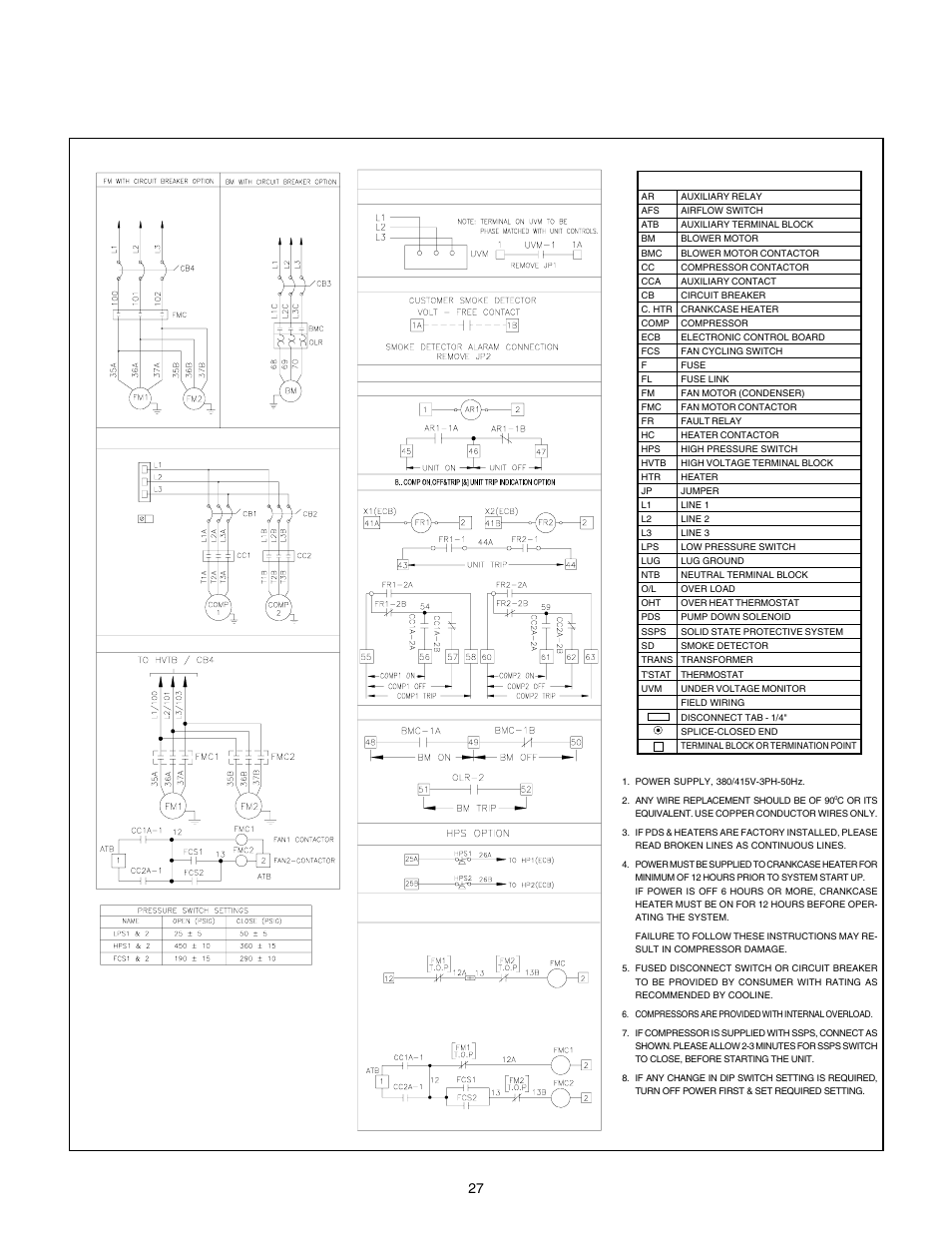 Typical schematic wiring diagram | Cooline PT036L User Manual | Page 28 / 31