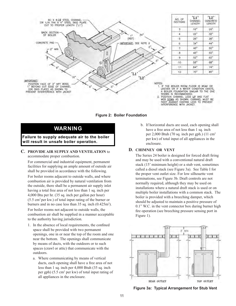 Warning | Crown Boiler 24-07 User Manual | Page 11 / 90