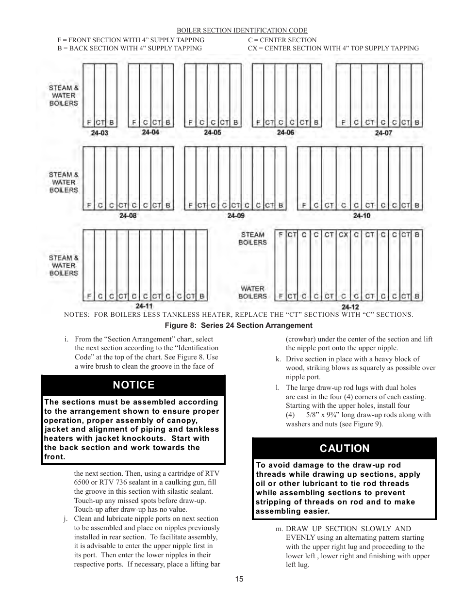 Notice, Caution | Crown Boiler 24-07 User Manual | Page 15 / 90