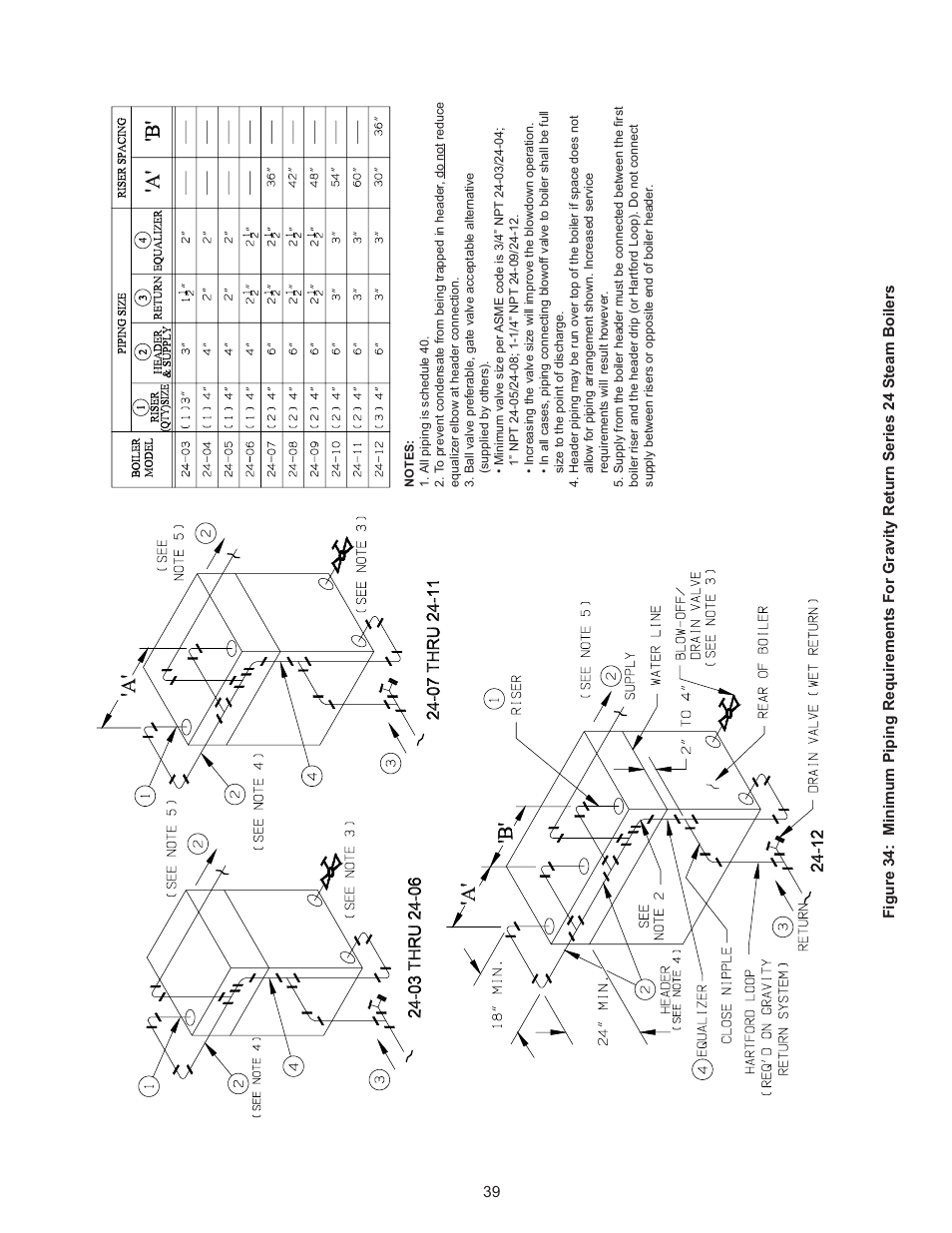 Crown Boiler 24-07 User Manual | Page 39 / 90