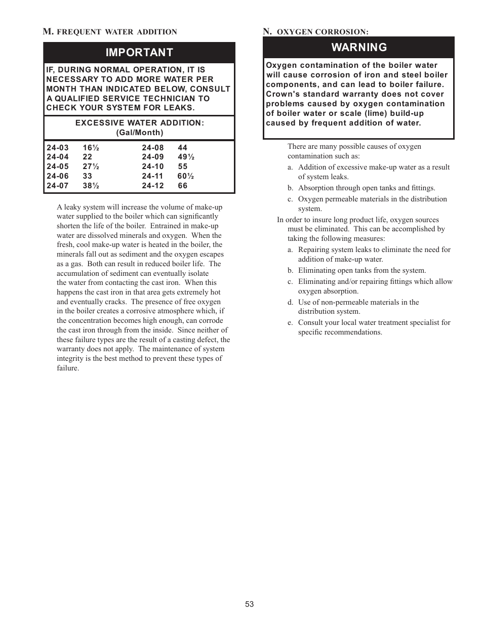 Crown Boiler 24-07 User Manual | Page 53 / 90