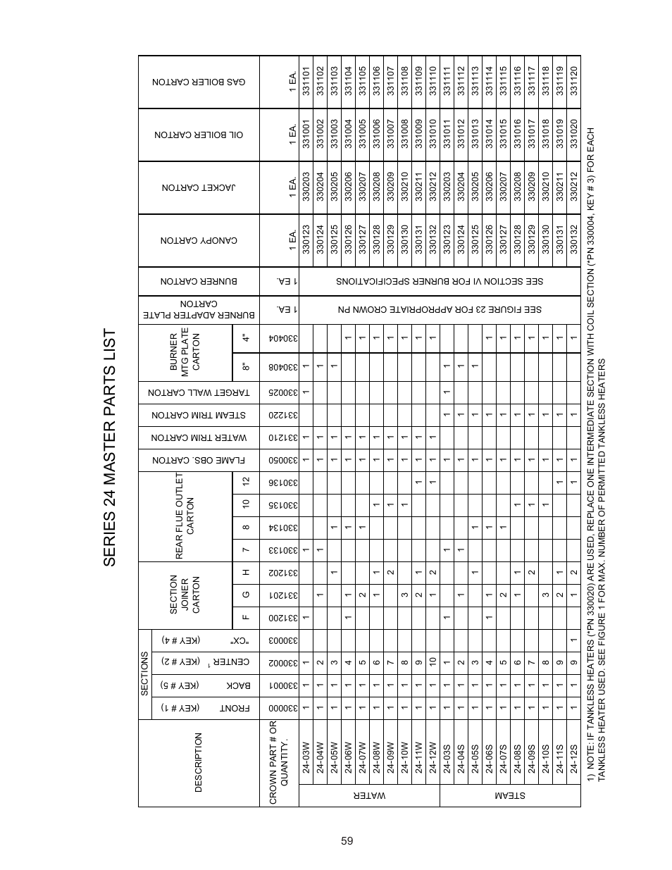 Series 24 master parts list | Crown Boiler 24-07 User Manual | Page 59 / 90